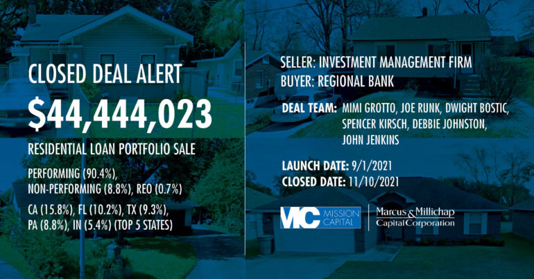 Featured image for CLOSED DEAL ALERT – $44,444,023 Residential Loan Portfolio Sale