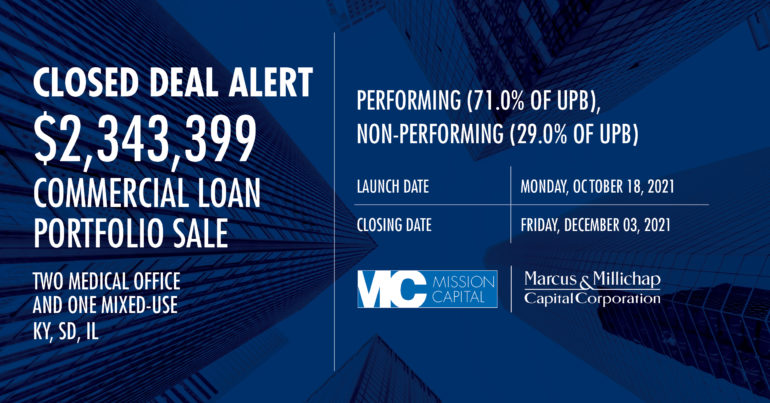 Featured image for CLOSED DEAL ALERT – $2,343,399 Commercial Loan Portfolio Sale
